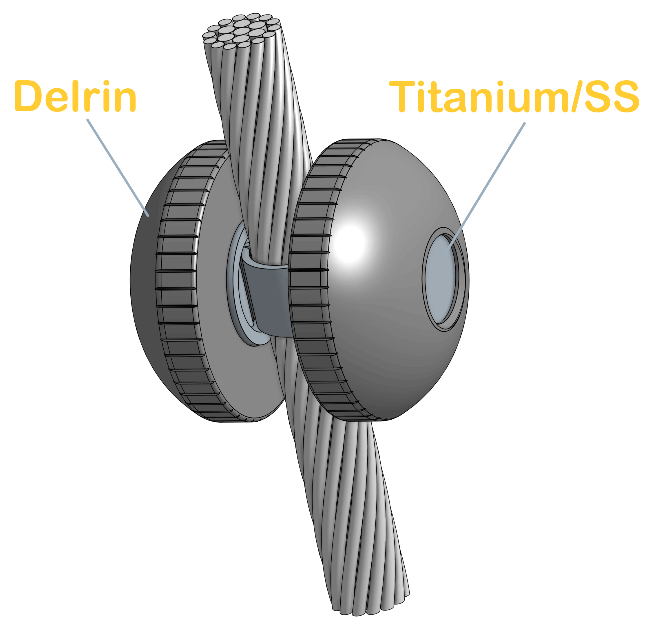 Cornamusa obenque de próxima generación.