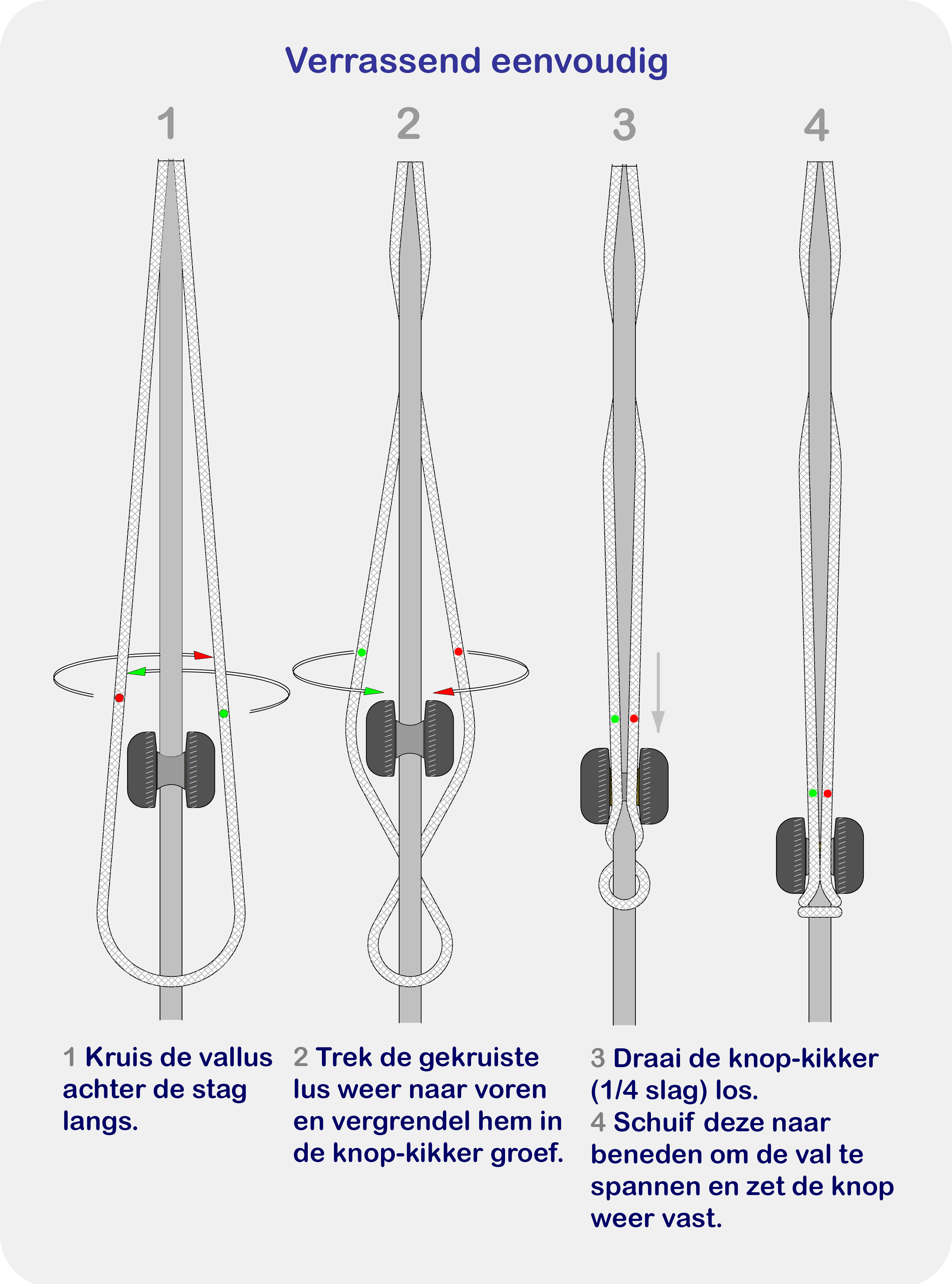 Een seinvlag of clubvlag installeren. (stagkikker.com)