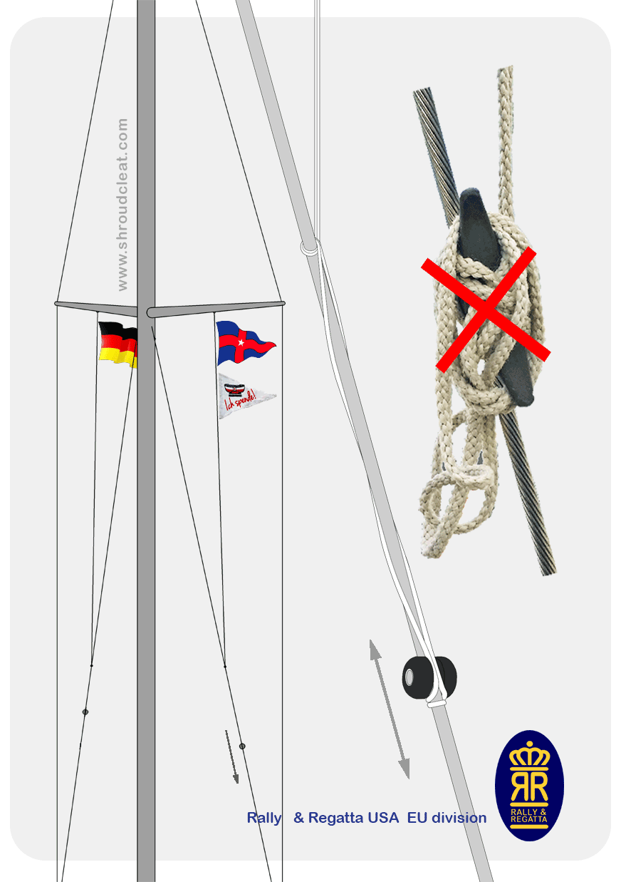 Wantenklampe oder Knopfklampe. Wantenklampe für Boot. Räume Sie ihre Takelage auf.