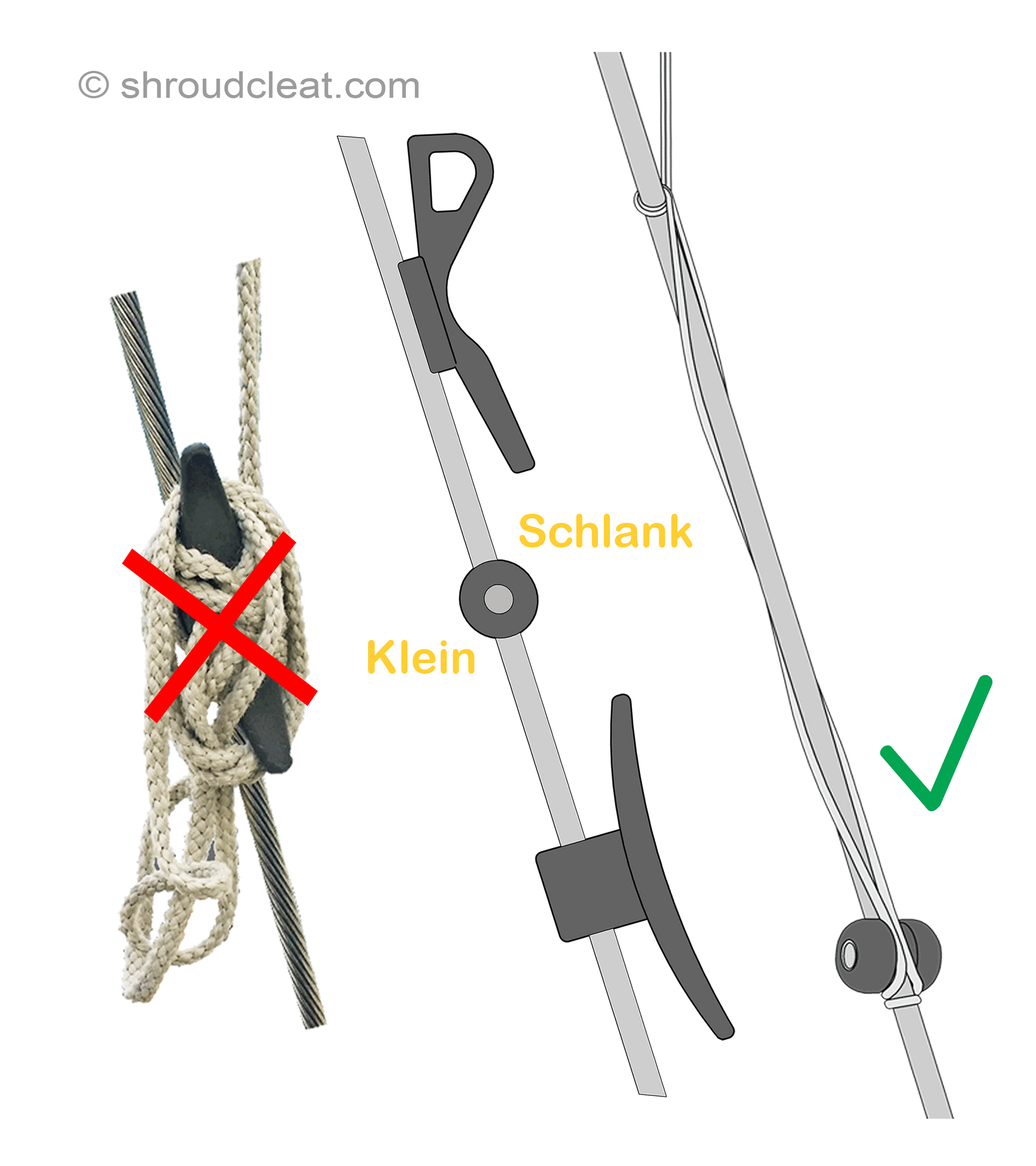 Die moderne Wantenklampe für Boot. Räume Sie ihre Takelage auf.