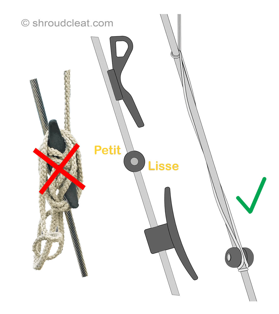 Taquet de hauban prochaine generation.