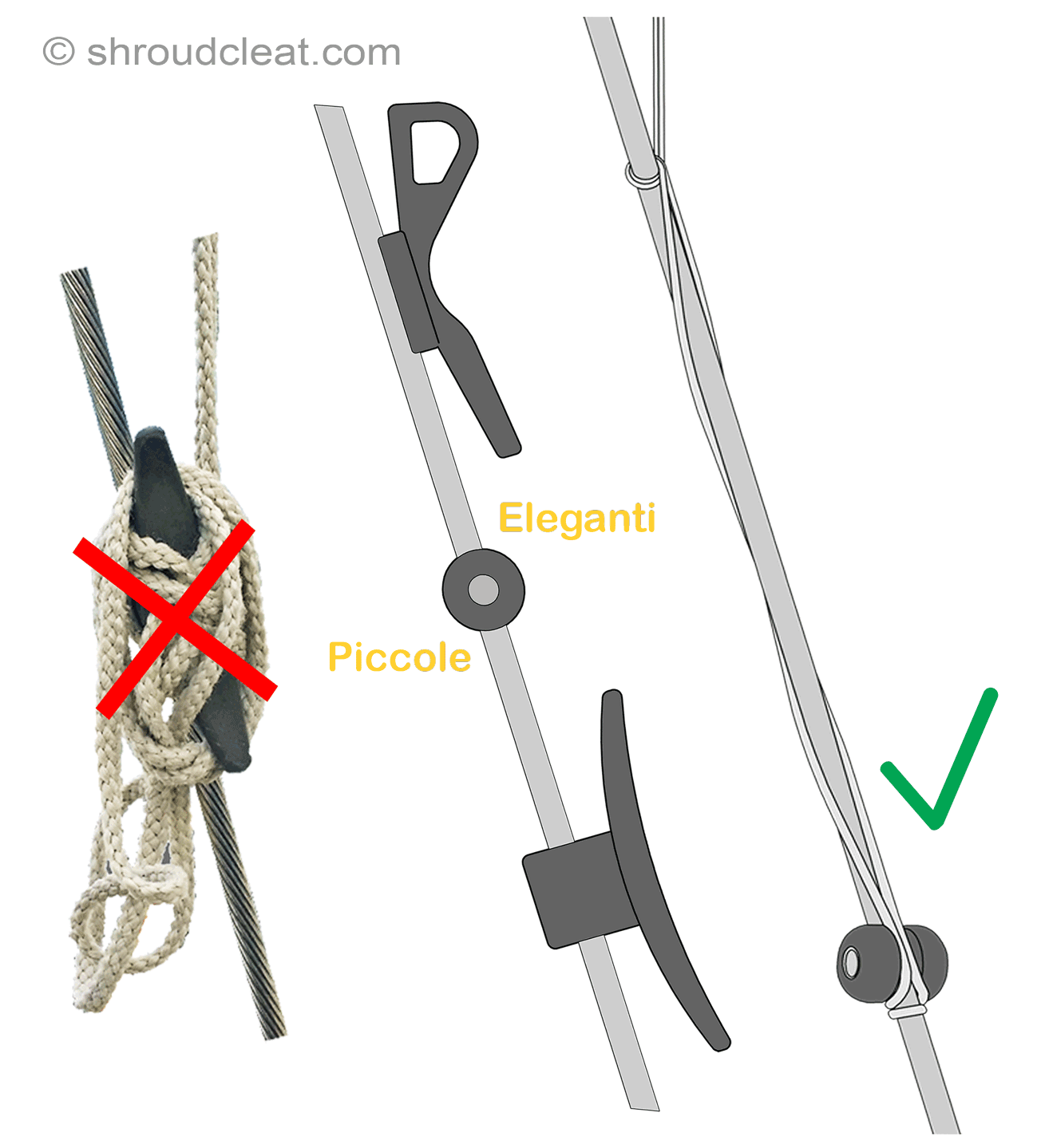 Bitta da sartia di nuove generazione.