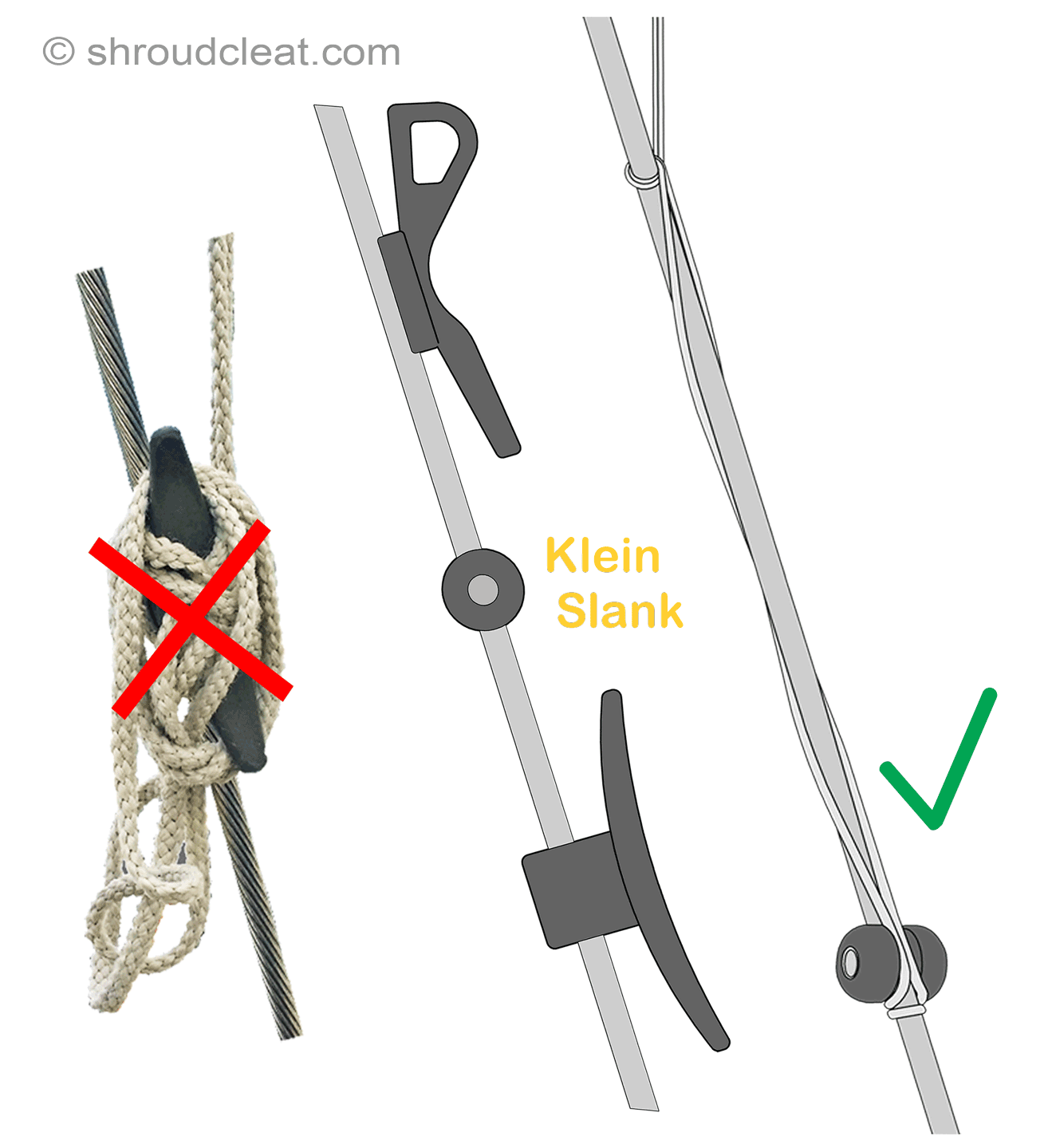 Small and Sleek compared to conventional shroud cleats.